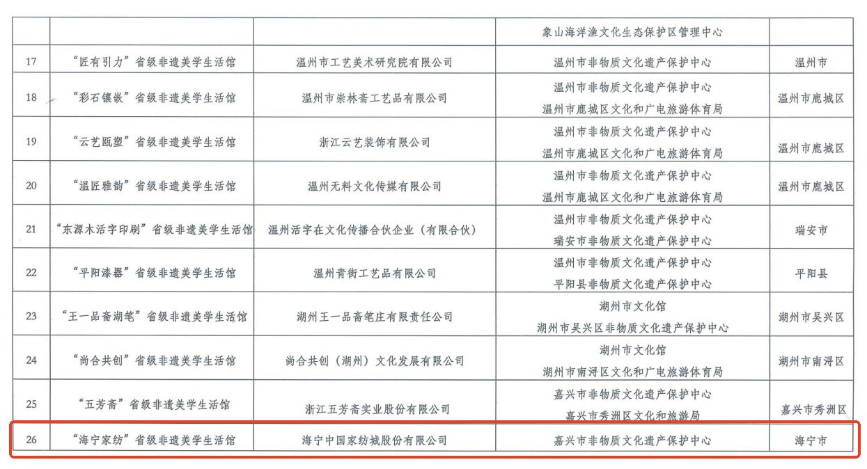 微信图片_20241119131111_proc.jpg